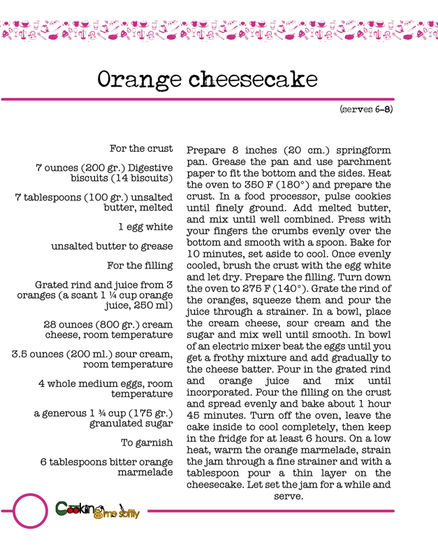 Recipe Cheesecake