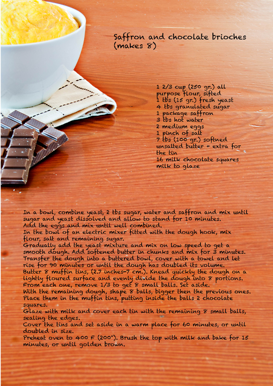 Recipe brioches web