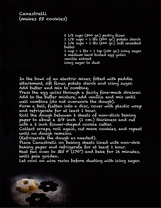 Recipe Canestrelli